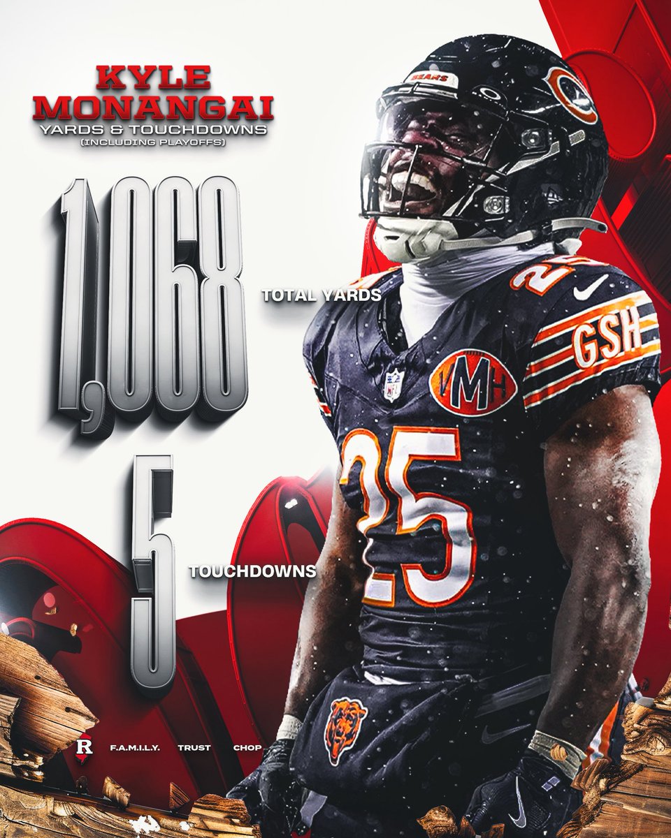 RFootball's tweet image. Year 1 ✔️ 🐻