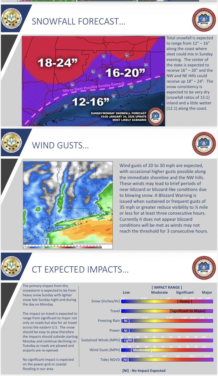 CT Fire Academy tweet media