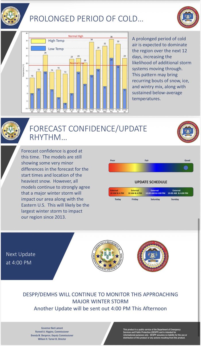CT Fire Academy tweet media