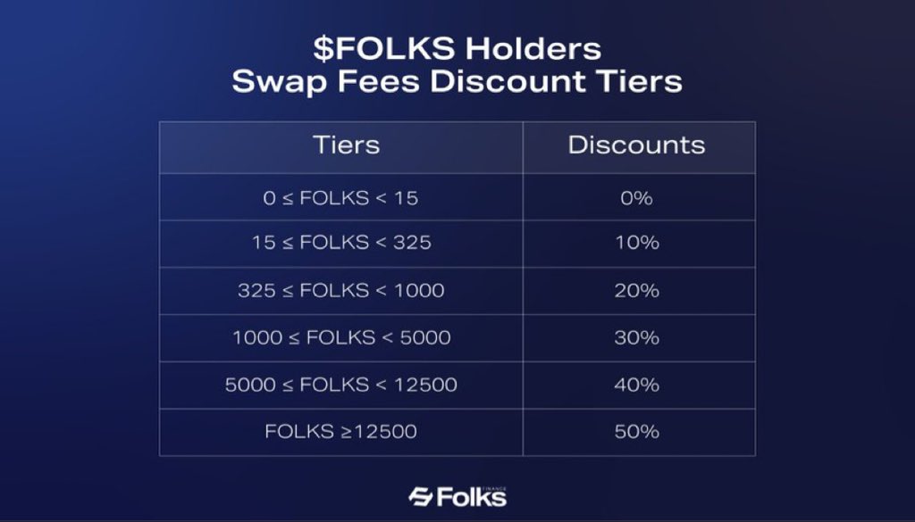 Eddy_Crypt🥇 tweet media