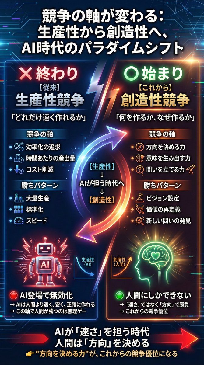 Noah 購入 時に 利用 した eth ウォレット アドレス (96) 사진