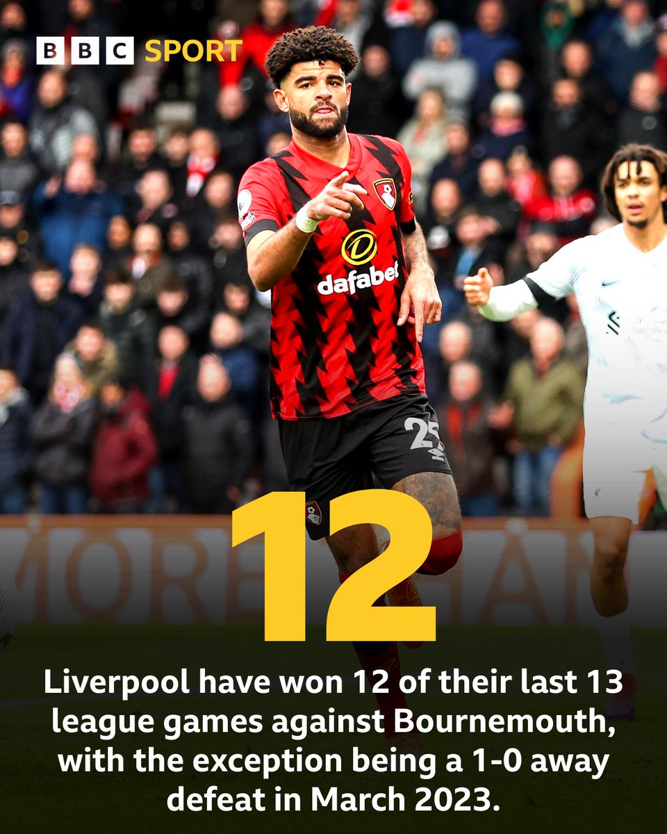 solentsport's tweet image. #AFCB welcome Liverpool this afternoon for a match under the lights at Vitality Stadium 🍒

⏮️Can the Cherries produce a similar performance to their 1-0 win in 2023 tonight? 👀

Listen to all the build-up from 4PM plus live commentary at 5:25PM ⬇️
bbc.co.uk/programmes/m00…