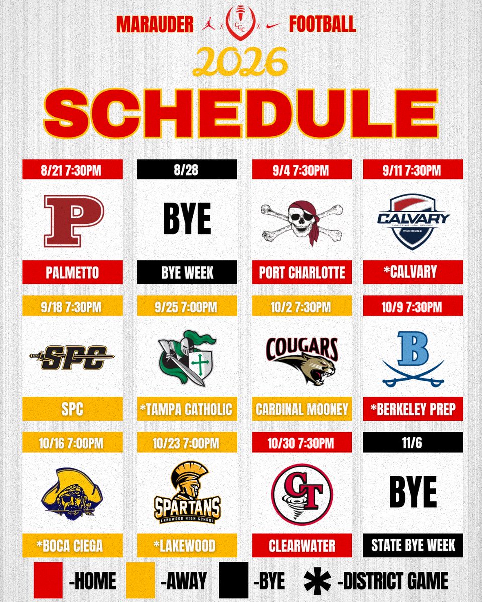Clv crypto forecast (92) foto