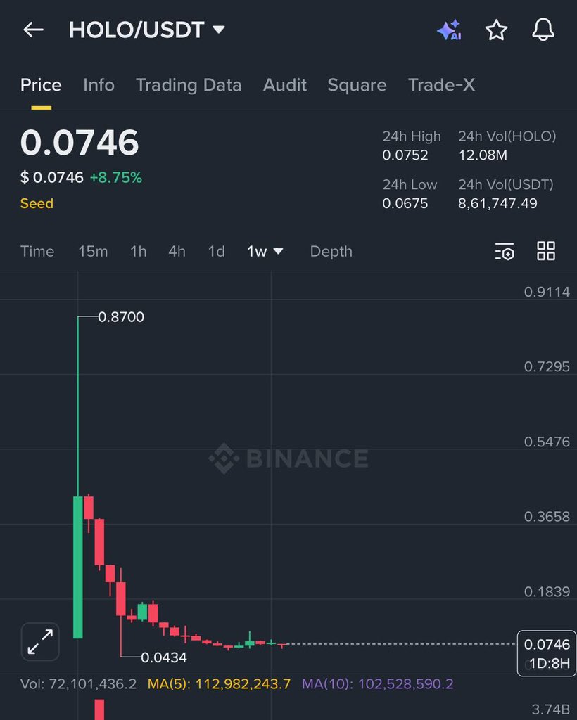 Crypto_x5 tweet media