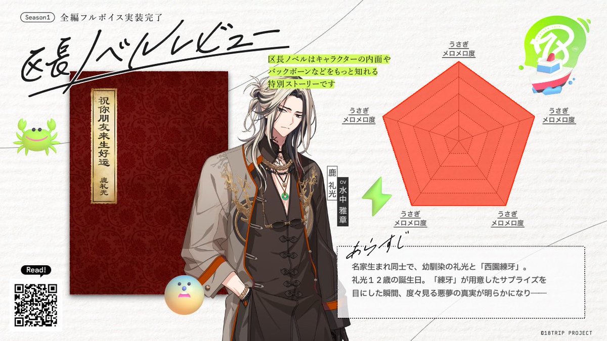 0724sou_'s tweet photo. 【区長ノベルレビュー】

鹿礼光  区長ノベルSeason1
レビュースコア：合計25

https://t.co/jo4lek2KJb
18TRIP（エイトリ）では、区長の
バックボーンなどを知れる小説コンテンツを配信！

Season1は全区長フルボイス化完了♪

#エイトリ https://t.co/ITPcpODewR