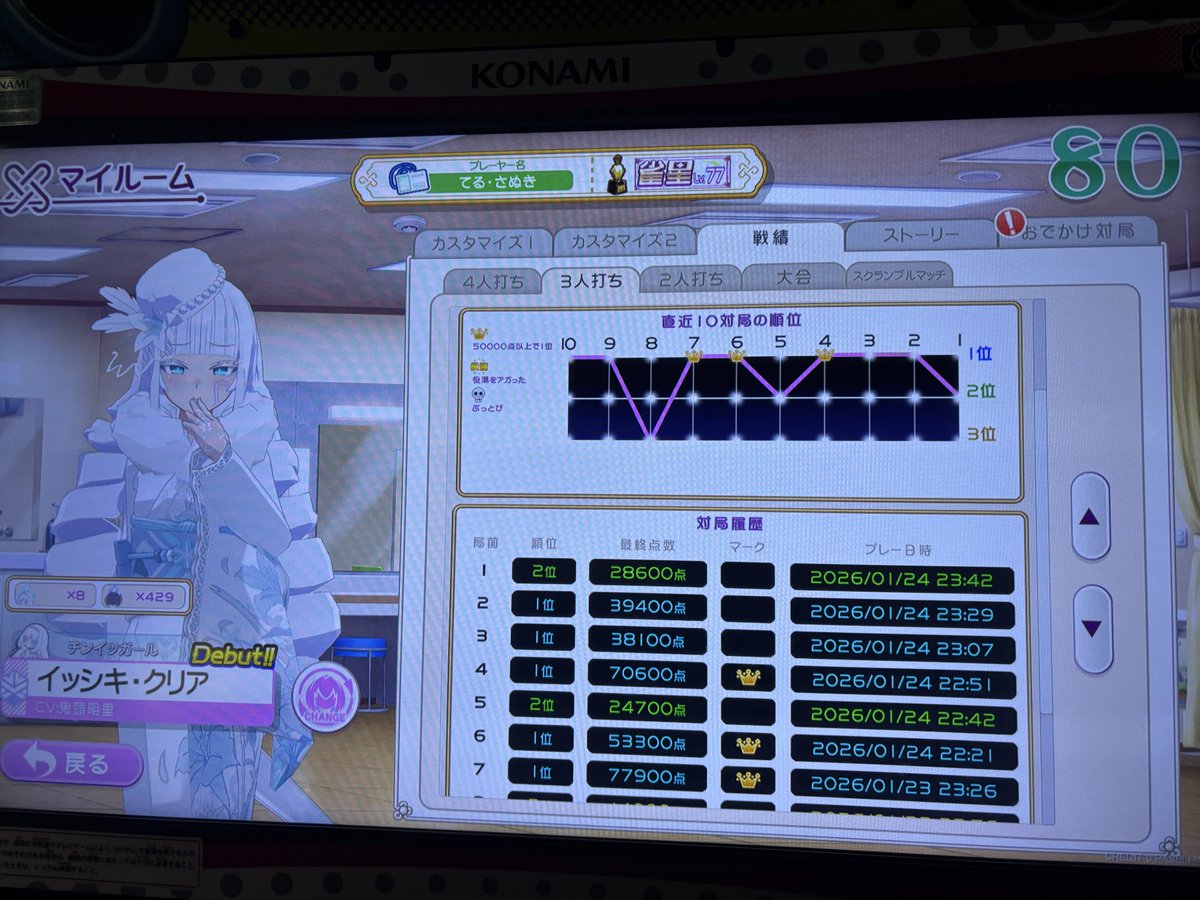 Hayashi Kagawa🇯🇵 (@tel1100) / Posts / X