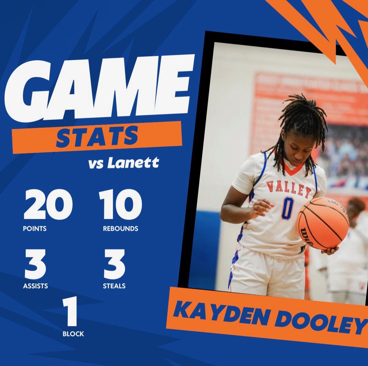 💙! Good team win last night.