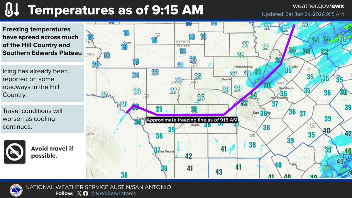 NWS Austin/San Antonio tweet media
