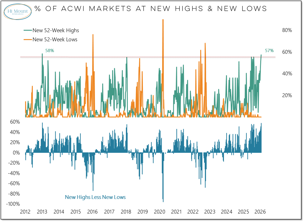 StockWave enters focus as speculation builds.cwa