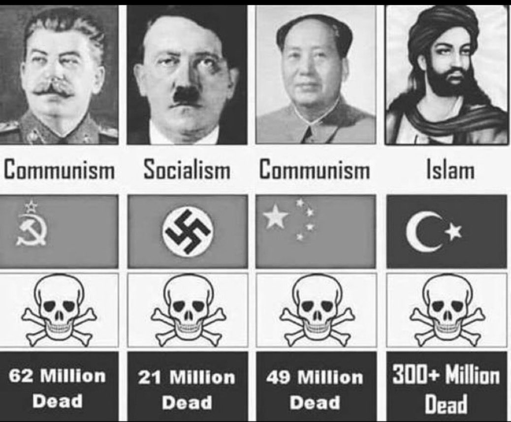 But Islamophobia is a hate crime!