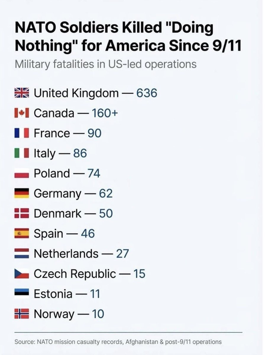 oorlog_monitor's tweet photo. Tering #Trump https://t.co/BlO0abAU0P