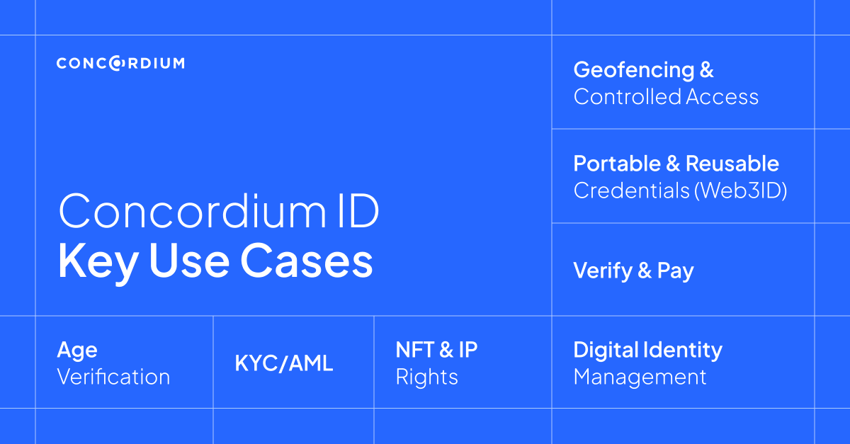 While some chains ship hype &amp; narratives

Concordium ships use cases 👇