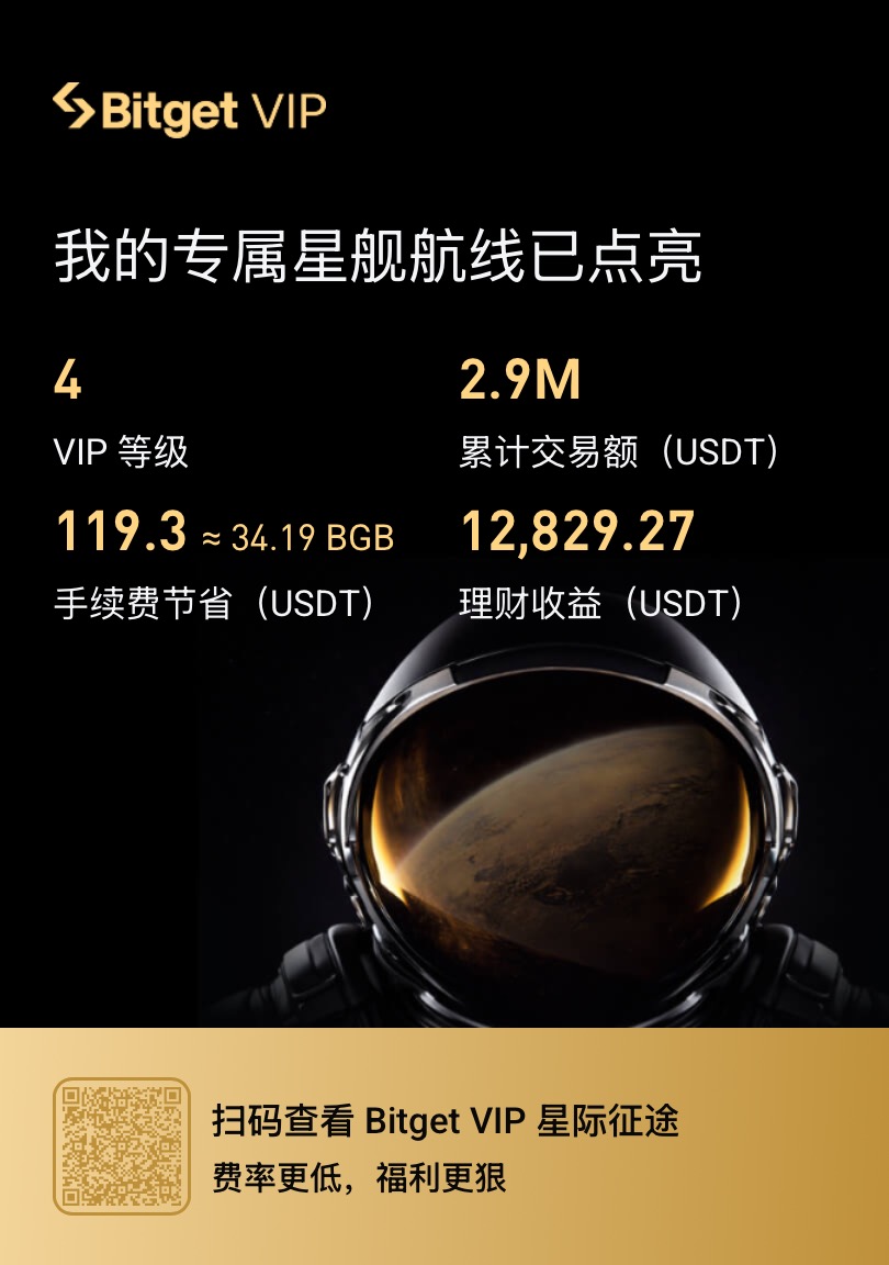 CryptoCake tweet media