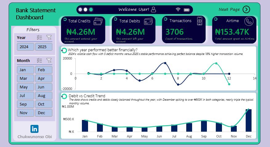 Dalu || Data / Web Analyst tweet media