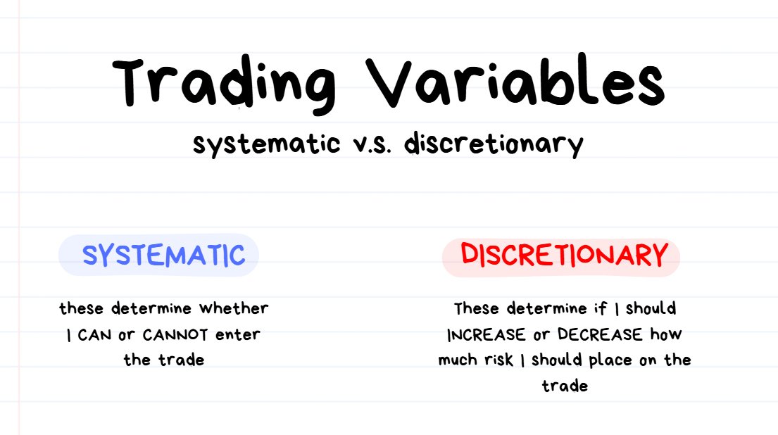 Systematic and Discretionary variables. 

The systematic ones are the ones which you already predetermined and discretionary ones are ones that you did not predetermine. 

Systematic Ones = I put a lot of weight on these because these are data-backed

Discretionary Ones = I put a