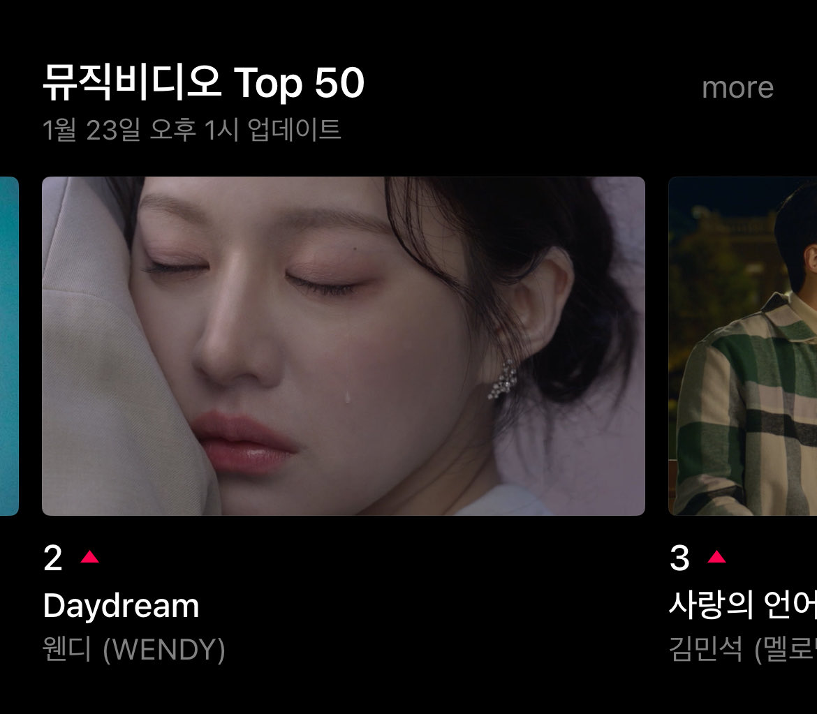 wendycharts's tweet photo. NAVER VIBE Music Video Chart

#2 Daydream (+6) *new peak*

#WENDY #웬디 @WENDY_offcl https://t.co/TYveiDCN59