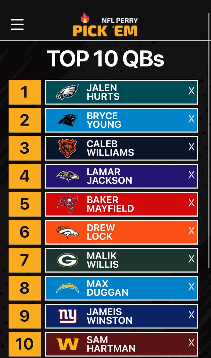 MikeMichaelsIV's tweet photo. Current QB rankings based of off Aura alone for anyone that gives a shit. #joshallensucks @barttownhouse https://t.co/FMV0RLsXbO