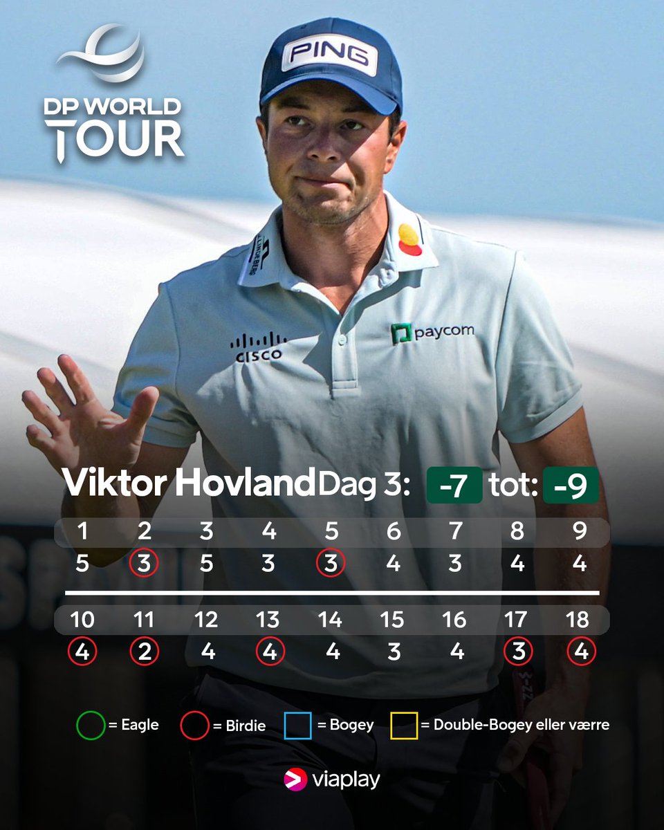 Viaplay Golf Norge tweet media