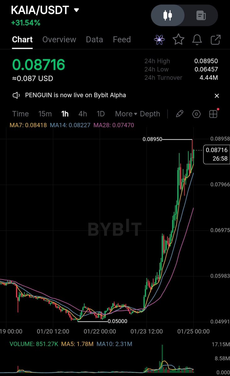 joe.burger tweet media