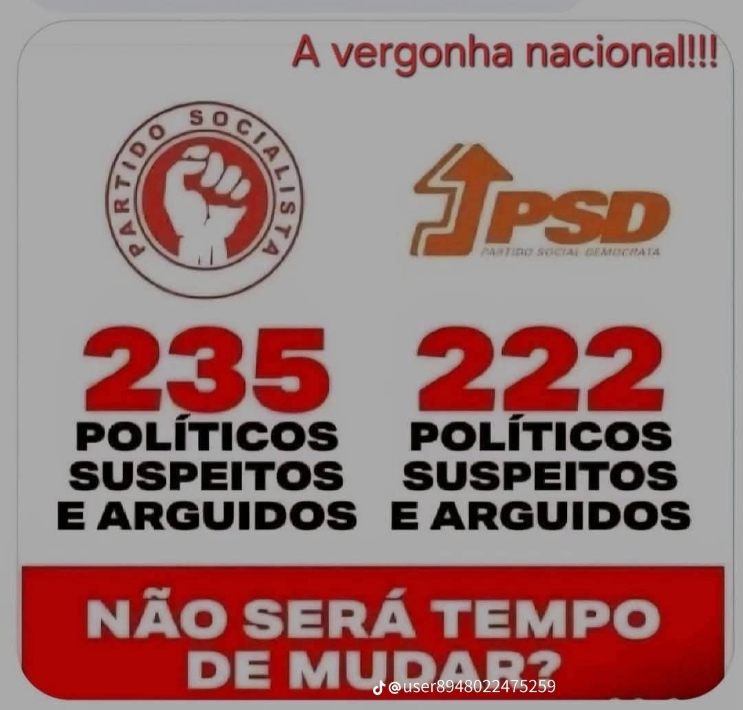 Antes isso, do que isto...