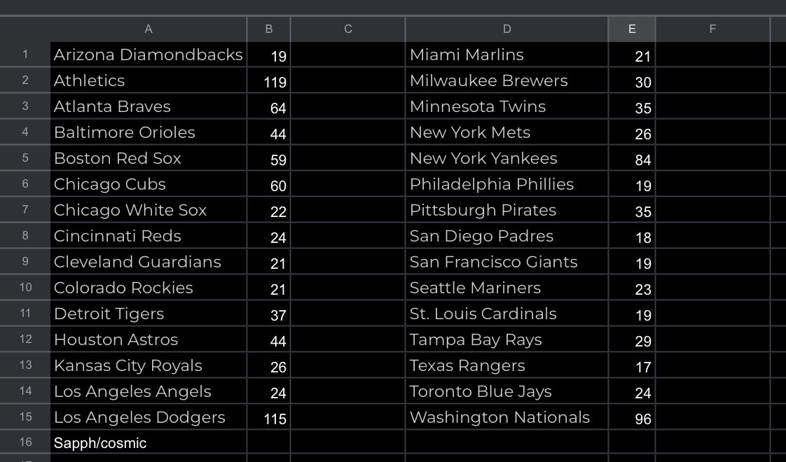 Tom (bote f) tweet media