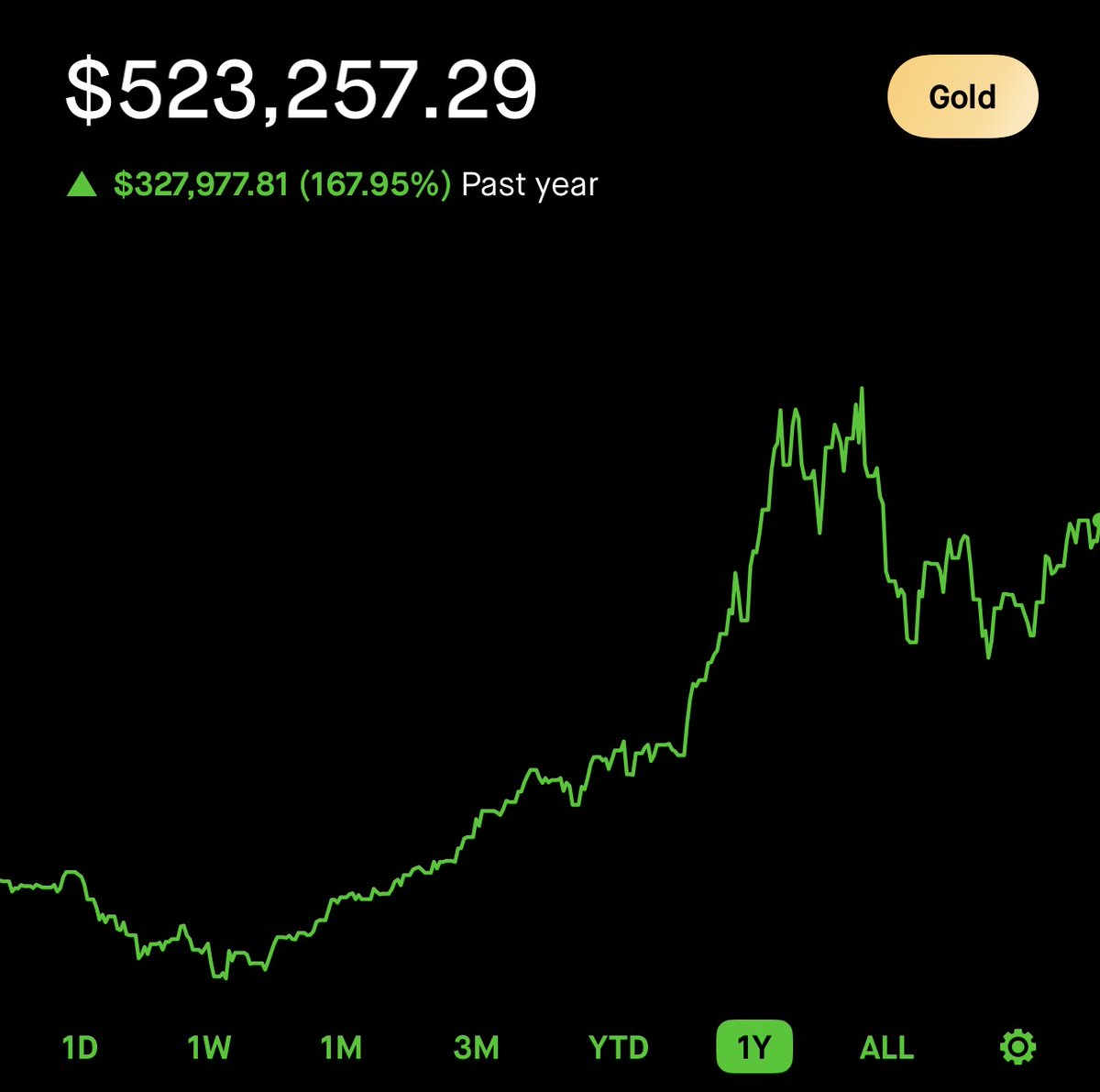 Frans Bakker (@FransBakker9812) / Posts and Replies / X