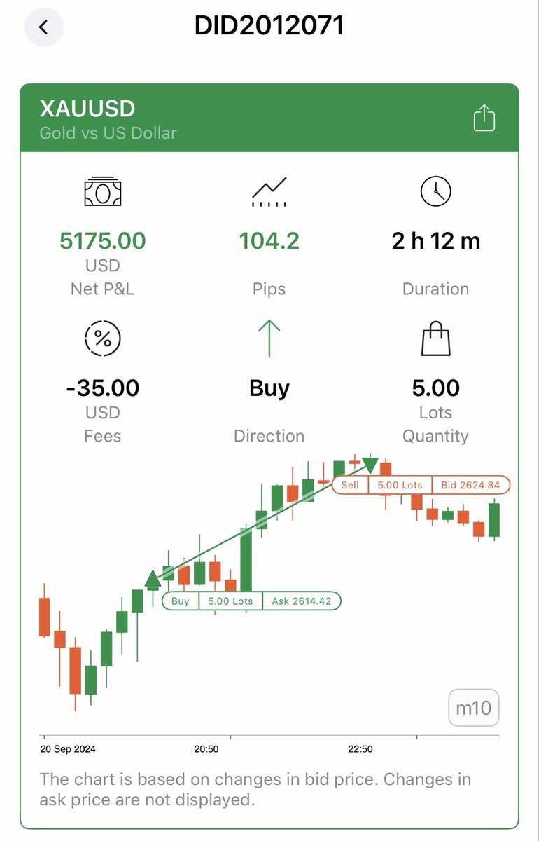 Raunit Sachdeva tweet media