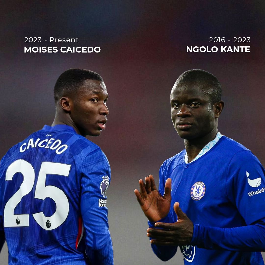 ConnCFC's tweet image. These two together in midfield would be a cheat code