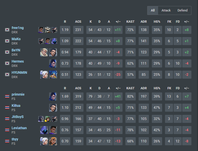 Fernando "nandoshow" Schwabe tweet media