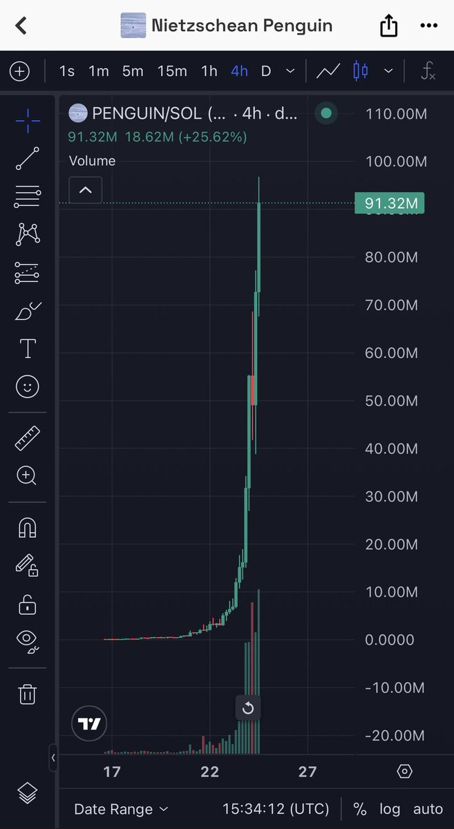 Web3 Daily 💬 🐦‍⬛🪨 (@Web3daily) / Posts / X