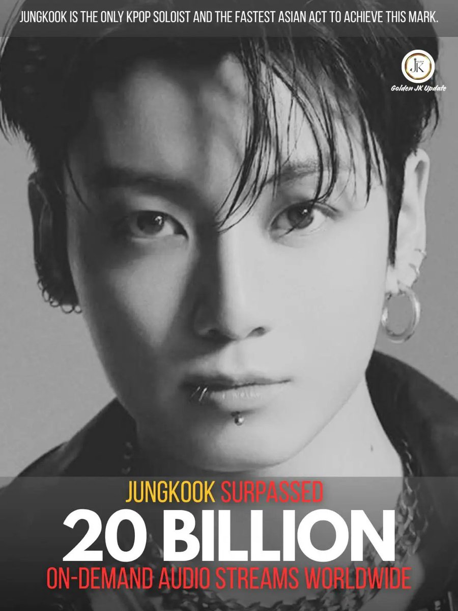 MIRLESKA1997's tweet photo. 💫JUNGKOOK superó los 20 MIL MIL MILLONES de transmisiones de audio bajo demanda en todo el mundo 🔥

— Él es el ÚNICO solista de Kpop y el ACTO Asiático MÁS RÁPIDO en lograr esta marca. Felicidades Jungkook 🥳

#JUNGKOOK #JungKook_GOLDEN #정국 https://t.co/MPucf3GkEF