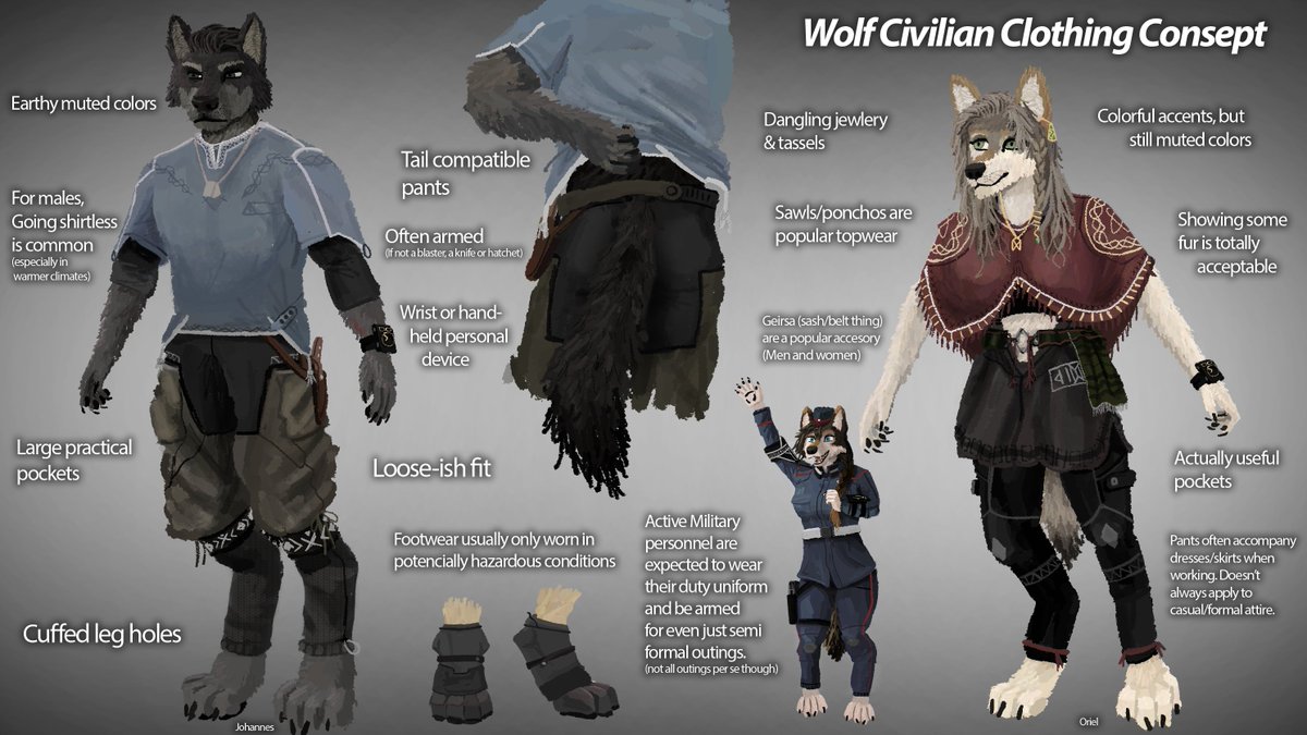 JayK_AND's tweet image. Fun Fact Friday (Saturday) #80

There are many styles and forms of clothing in the Eckzahn Union, each species will likely dress differently. However the most prevalent style(s) comes from wolf clothing. Wolf clothing is characterized by muted colors and simple but high quality…