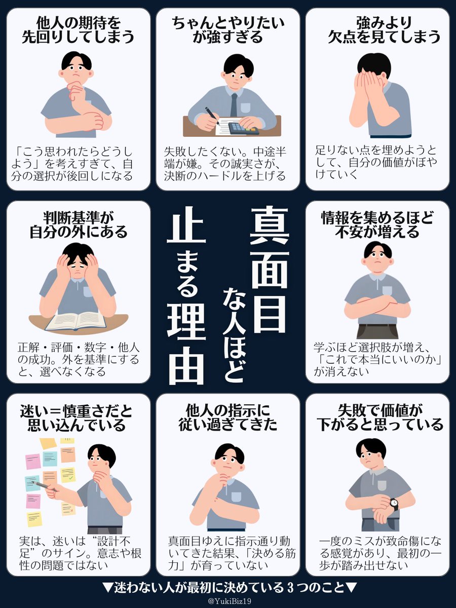 ゆきち社長ページ 人は変えられない。 配置と距離は変えられる。