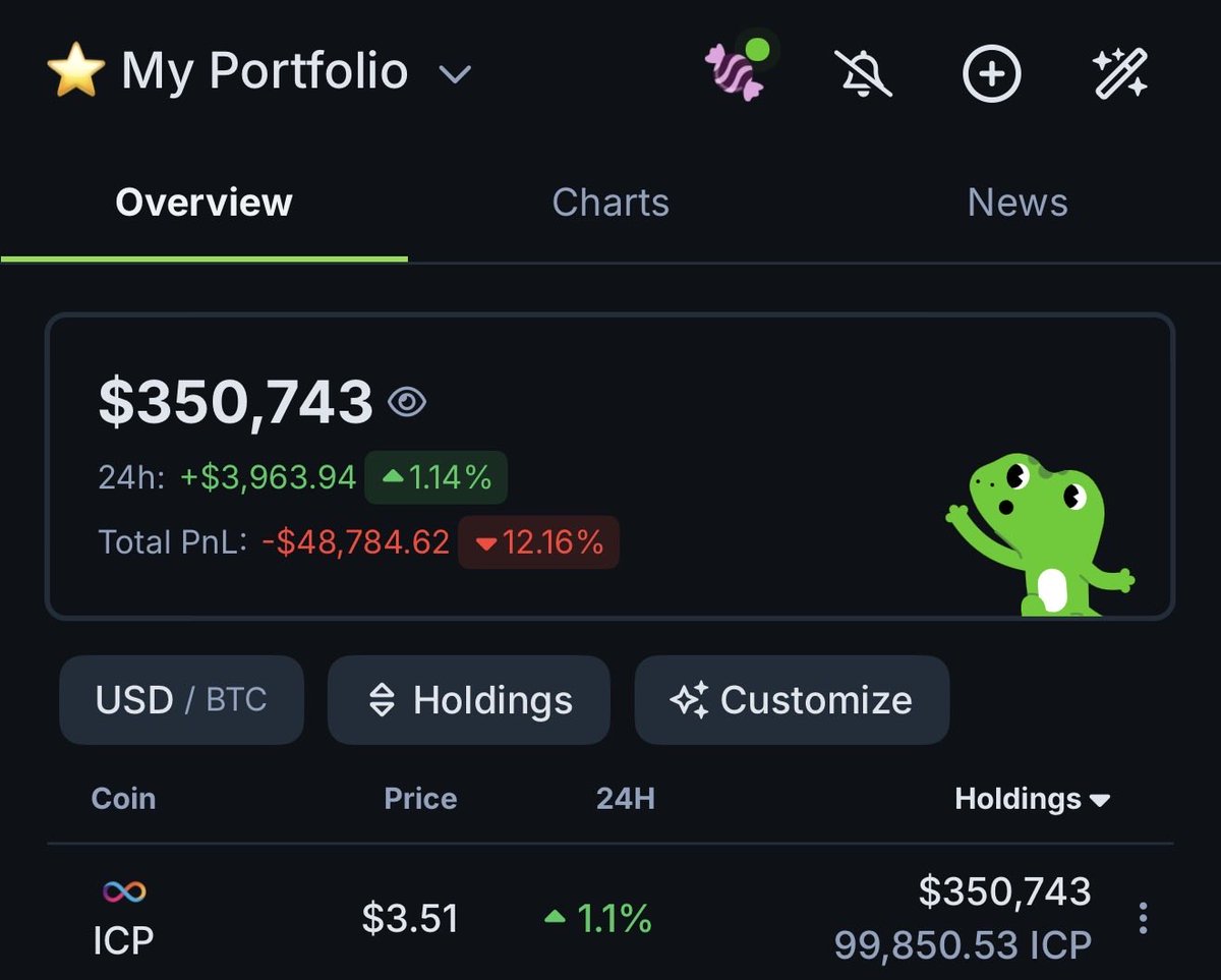 $ICP

Hold strong shits gonna get real soon 

Bicep and Tricep day today baby