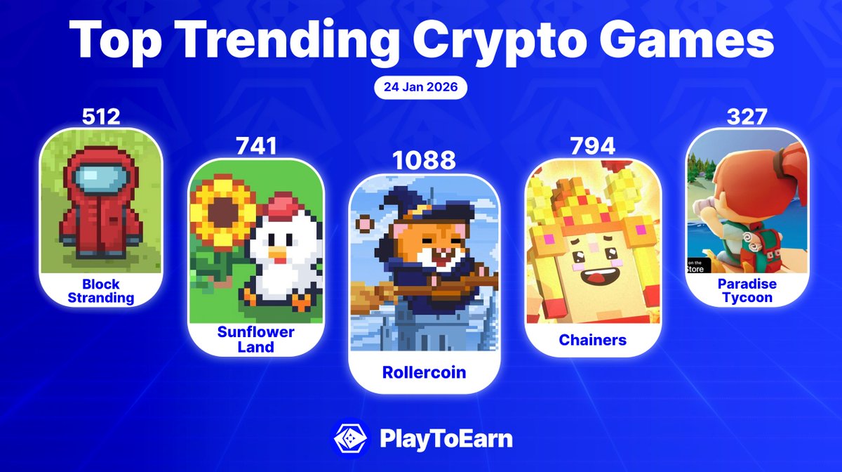 Here are 5 hot crypto games that are trending right now on PlayToEarn. 🔥  These titles have captured the mindshare among our users! 👉@rollercoin_com  👉@0xSunflowerLand 👉@ChainersGame 👉@blockstranding 👉@ParadiseTycoon  Discover more: https://t.co ...
