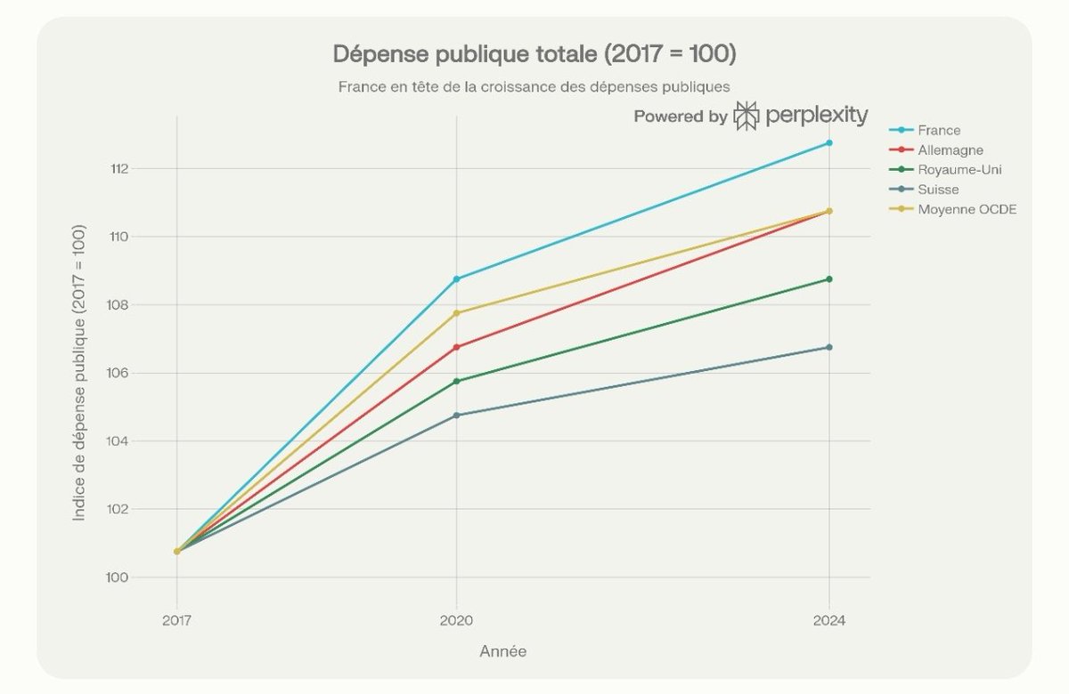Tiwtts Marcs tweet media