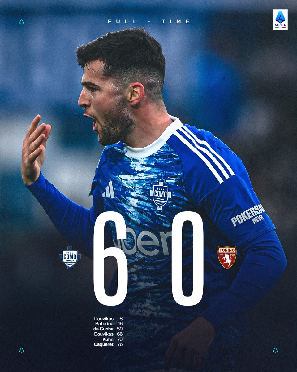 SerieA_EN's tweet photo. Como blow Torino away to record their biggest-ever #SerieA win! 🌟

#ComoTorino https://t.co/dwgew60xws
