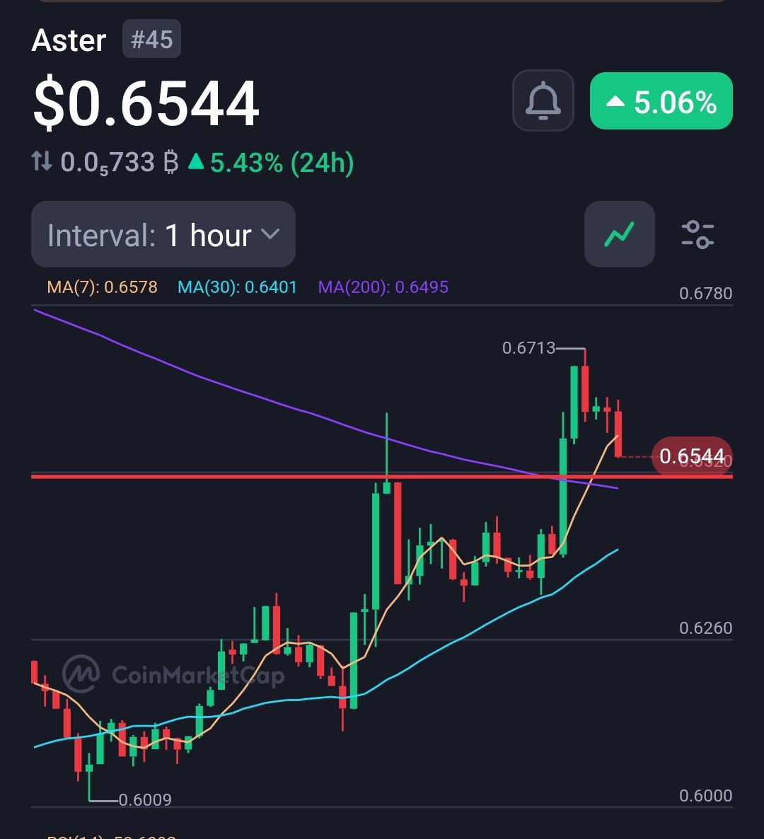 Terra Army 🐋 (@terra_army) / Posts / X