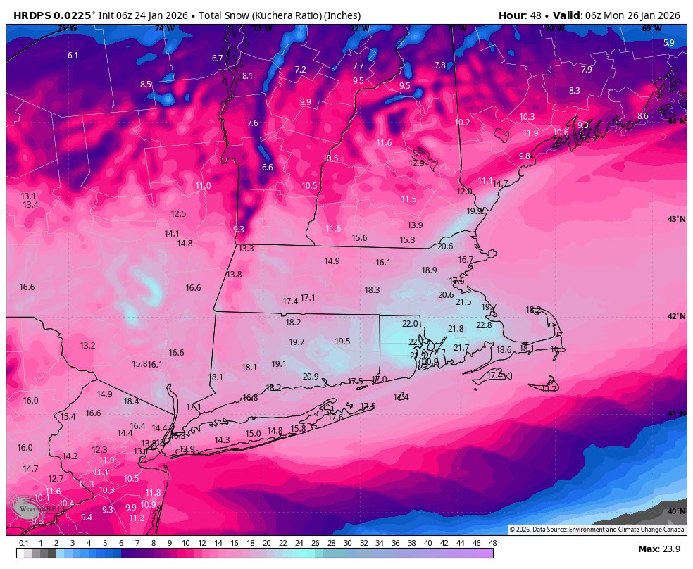 eweather tweet media