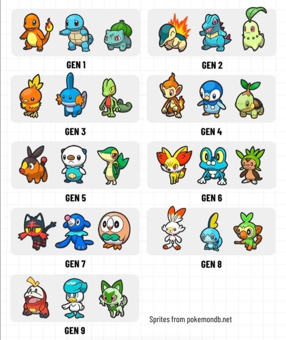 SoulSilverArt tweet media