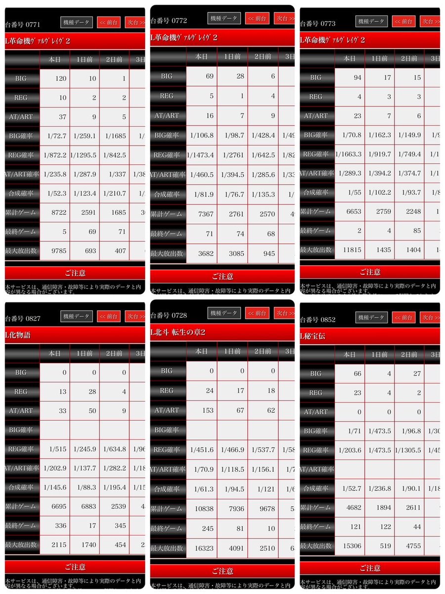 🟥並び、単品ピックアップ