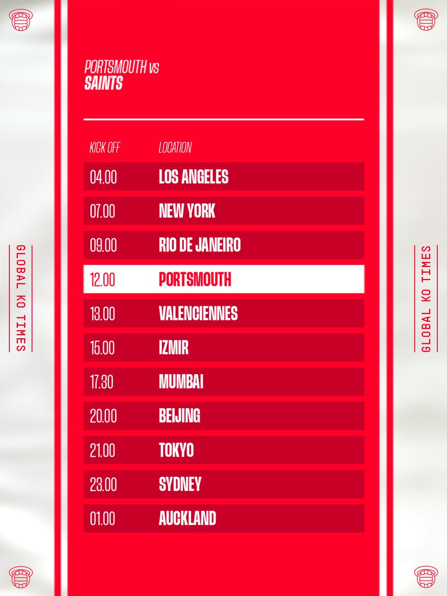 Southampton FC tweet media