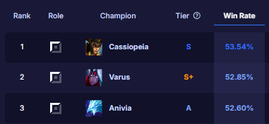 No Arm Whatley tweet media