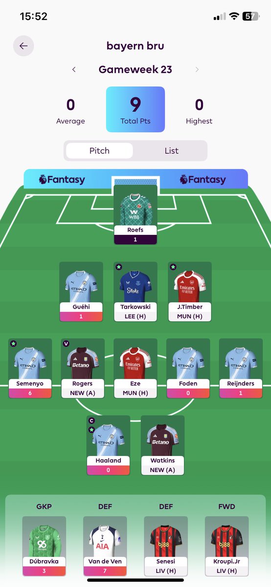 Not been able to play fpl for a while. Just had look at my team &amp; have 5 city players 😂