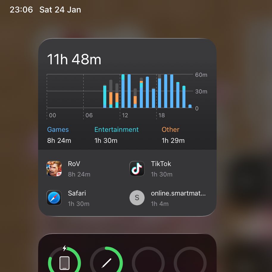 กุเปนบ้ากับดาววนอะค่ะ