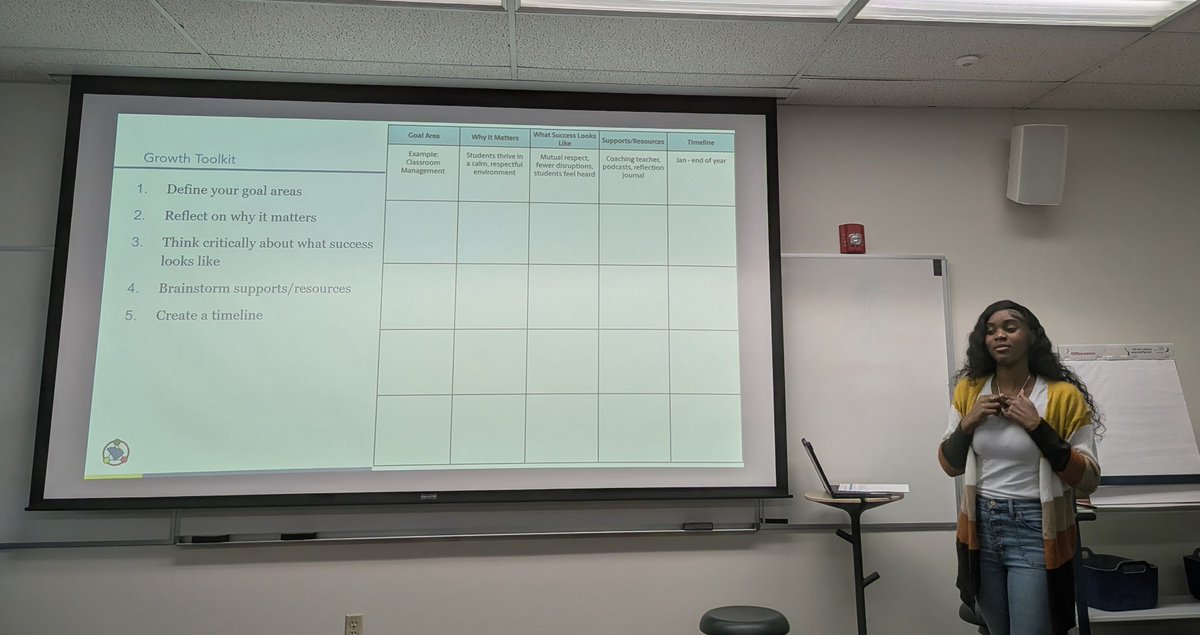 I’m excited to spotlight Shi’Niya Sims, CarolinaCAP former resident &amp; CarolinaCAP first-year candidate, who is currently leading “Creating Your Growth Toolkit” at our Residency Midpoint Meet-Up.