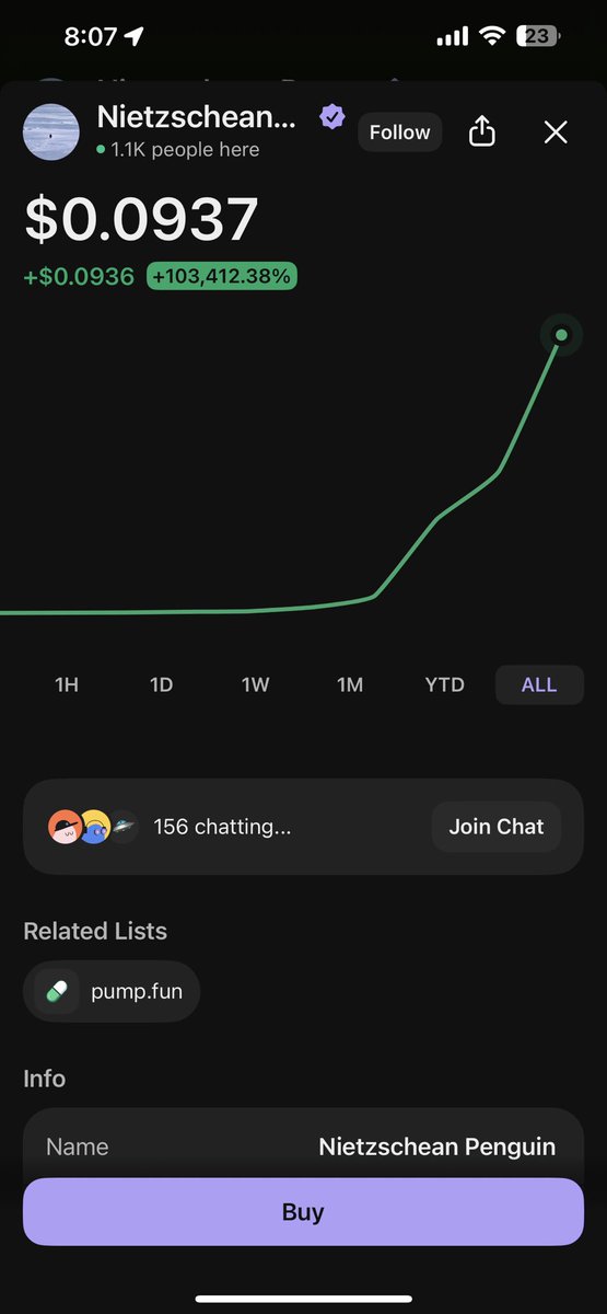Crypt0_Dreamz's tweet photo. Forgive me for being gone for a while 😔 I smell profits this year turn on the money printer https://t.co/5SXR1kc7gO