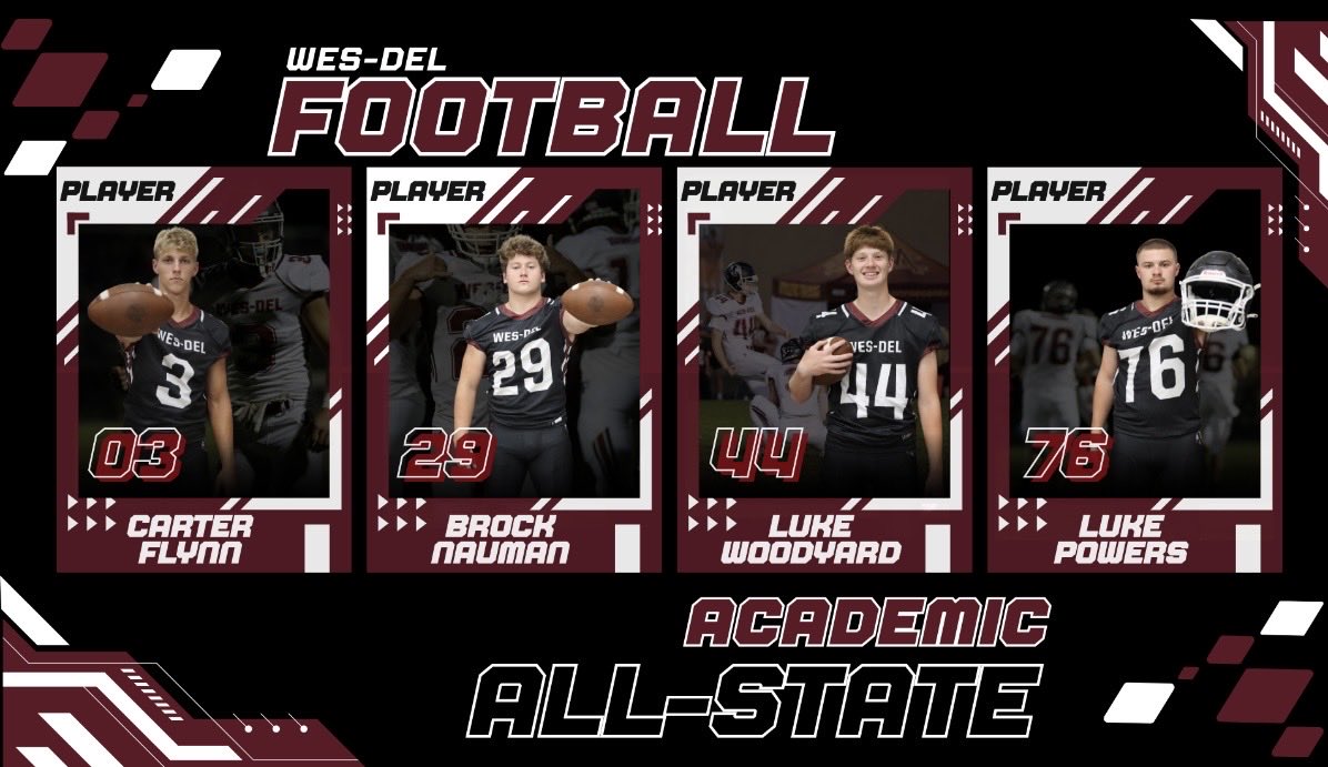 Wes-Del Football tweet media