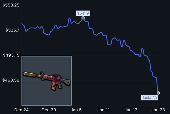 DaddySkins tweet media