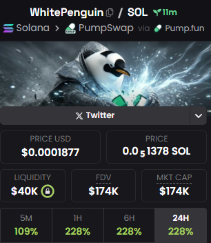 new $penguin 

$whitepenguin : 5JKu1mw8brd7KxzzsreVJtGCr91SMXxiA7qw2EaUFimo